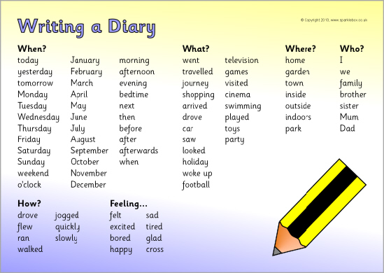 Writing a diary entry powerpoint backgrounds